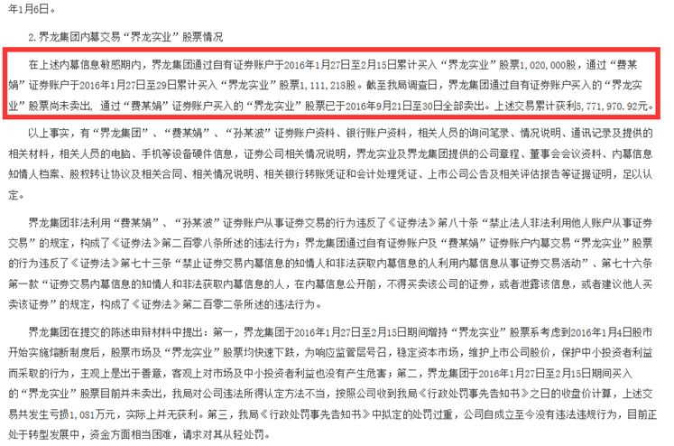 北讯团体董事黑幕生意业务自家股票被罚没915万 透露黑幕信息被罚60万