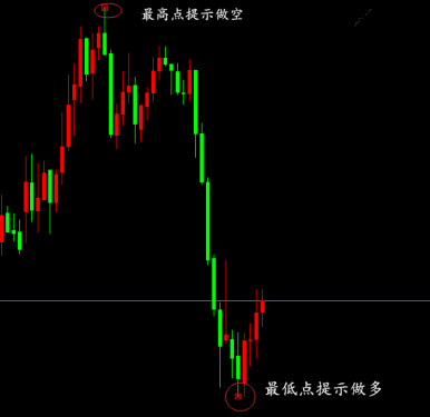 胡璟昇：黄金市场变数无限，爆仓亏损何其多，炒黄金还能赚钱吗？