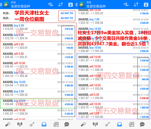 Screenshot_2019-02-22-19-49-04-111_net.metaquotes_副本.png